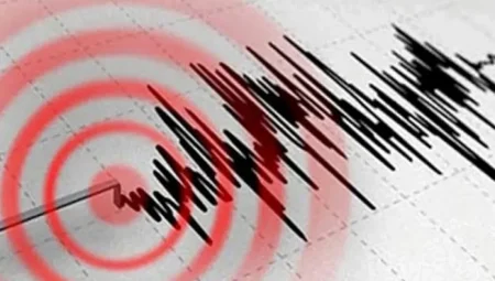 Ankara Yenimahalle’de 3.5 büyüklüğünde deprem meydana geldi
