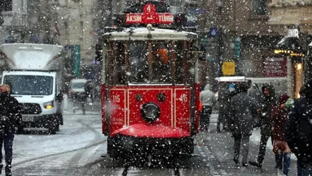 İstanbul’da Kuvvetli Yağış ve Kar Bekleniyor: Hava Durumu Uyarıları