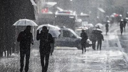 Balıkesir’de Parçalı Bulutlu Hava, Şiddetli Rüzgar ve Yağış Bekleniyor
