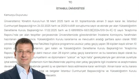 EKREM İMAMOĞLU’NUN DİPLOMASI İPTAL EDİLDİ, YÖK VE SAVCILIĞA GÖNDERİLECEK
